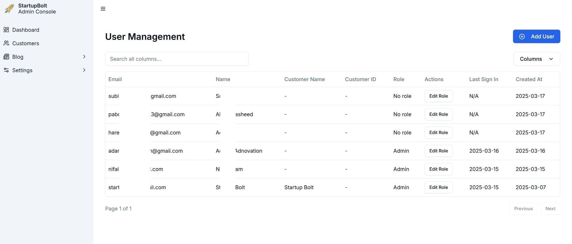 User Management